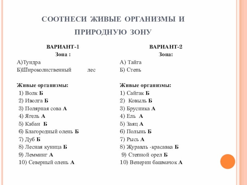 Презентация по биологии на тему Жизнь организмов на разных материках соотнеси живые организмы и природную зонуВАРИАНТ-1Зона :А)ТундраБ)Широколиственный лесЖивые организмы: соотнеси живые организмы и природную зонуВАРИАНТ-1Зона :А)ТундраБ)Широколиственный лесЖивые организмы: 1) Волк Б 2)