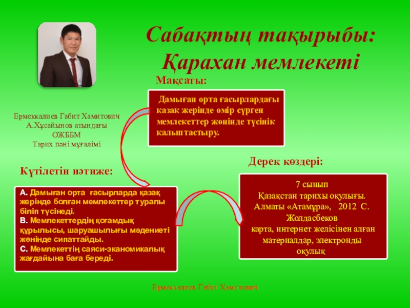 Презентация на тему Сабақтың тақырыбы:Қарахан мемлекетіЕрмеккалиев Габит ХамитовичА.Хұсайынов атындағы ОЖББМТарих пәні Сабақтың тақырыбы:Қарахан мемлекетіЕрмеккалиев Габит ХамитовичА.Хұсайынов атындағы ОЖББМТарих пәні мұғаліміМақсаты: Күтілетін нәтиже: Дерек көздері: Дамыған орта ғасырлардағы қазақ