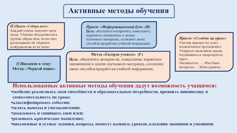 Презентация по естествознанию на тему Открытия, изменившие мир Активные методы обучения(Г)Прием «Собери пазл» Каждый ученик получает часть пазла. Ученики Активные методы обучения(Г)Прием «Собери пазл» Каждый ученик получает часть пазла. Ученики объединяются в группы собрав пазл, после