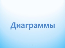 Мультимедийная презентация на тему Диаграммы