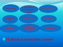 Законы Архимеда