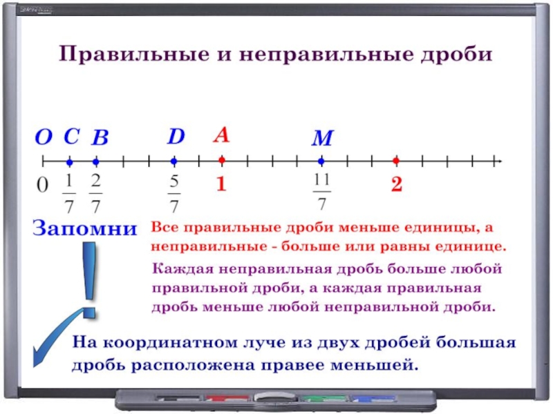 Презентация по математике на тему Представление смешанной дроби в виде неправильной дроби(5 класс)