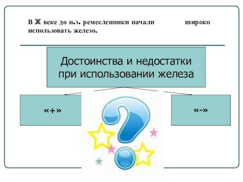 Презентация по истории на тему Ассирийская держава В X веке до н.э. ремесленники начали широко В X веке до н.э. ремесленники начали широко использовать железо.