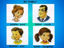 Презентаций по английскому языку на тему Family