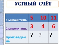 Презентация по математике на тему: Задачи с величинами цена, количество, стоимость (2 класс)