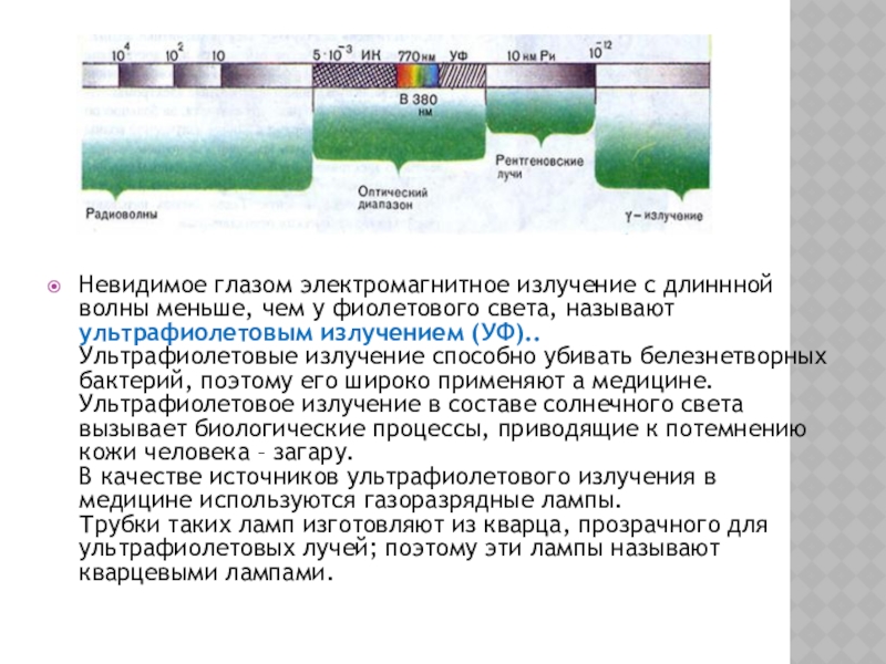 Презентация по информатике на тему Базы данных Невидимое глазом электромагнитное излучение с длиннной волны меньше, чем у фиолетового Невидимое глазом электромагнитное излучение с длиннной волны меньше, чем у фиолетового света, называют ультрафиолетовым излучением (УФ).. Ультрафиолетовые
