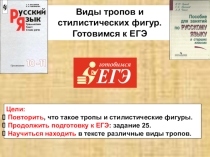 Виды тропов и стилистических фигур