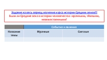 Презентация Научные открытия и изобретения (6 класс)