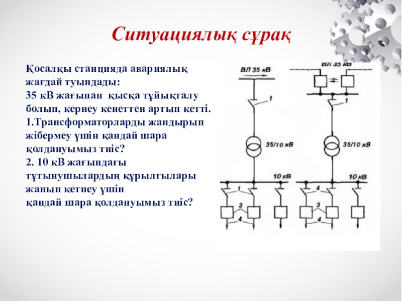 Презентация автоматты ажыратқыштар түрлері CLIL әдісі Ситуациялық сұрақҚосалқы станцияда авариялық жағдай туындады: 35 кВ жағынан қысқа тұйықталу Ситуациялық сұрақҚосалқы станцияда авариялық жағдай туындады: 35 кВ жағынан қысқа тұйықталу болып, кернеу кенеттен артып кетті. 1.Трансформаторларды
