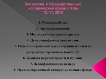 Презентация Экскурсия в Государственный архив Республики Башкортостан