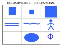 Презентация по теме: Родственные слова