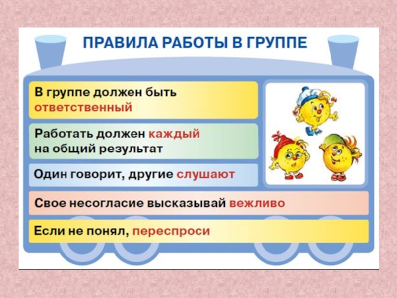 Презентация по внеурочной деятельности Правила работы в группах: Правила работы в группах: