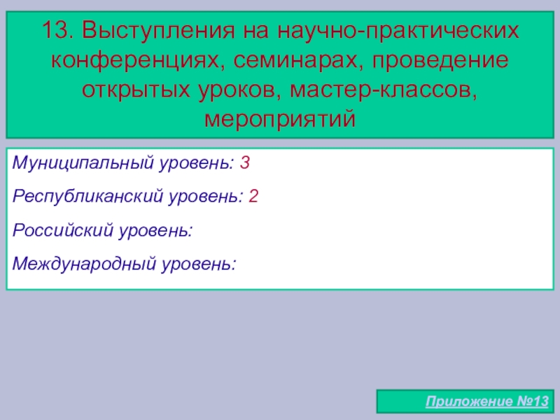 Портфолио учителя начальных классов 13. Выступления на научно-практических конференциях, семинарах, проведение открытых уроков, мастер-классов, мероприятийМуниципальный 13. Выступления на научно-практических конференциях, семинарах, проведение открытых уроков, мастер-классов, мероприятийМуниципальный уровень: 3Республиканский уровень: 2Российский уровень:Международный уровень:Приложение