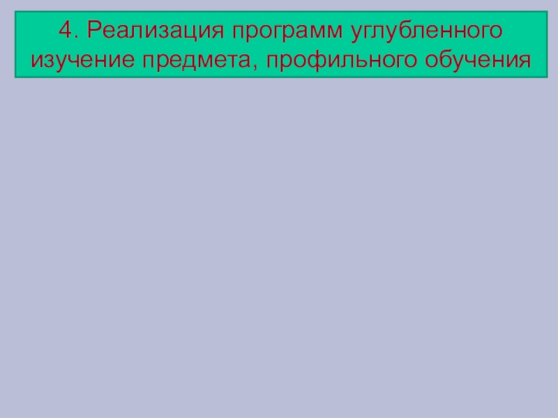 Портфолио учителя начальных классов 4. Реализация программ углубленного изучение предмета, профильного обучения 4. Реализация программ углубленного изучение предмета, профильного обучения