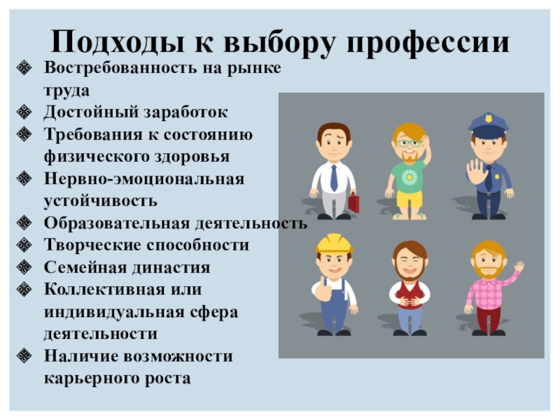 Презентация к уроку по профессиональному самоопределению (9 класс) Подходы к выбору профессии Востребованность на рынке трудаДостойный заработокТребования к состоянию Подходы к выбору профессии Востребованность на рынке трудаДостойный заработокТребования к состоянию физического здоровья Нервно-эмоциональная устойчивость Образовательная деятельность Творческие способности Семейная династия