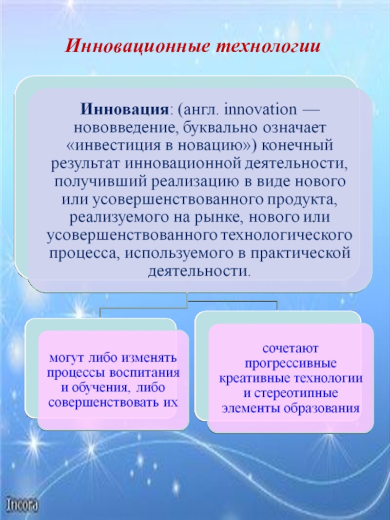 Презентация Организация инновационной деятельности вв ДОУ Инновационные технологии Инновационные технологии