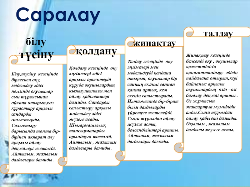 Сабақтың тақырыбы: 20-ға дейінігі сандарды салыстыру Оқу мақсаты: 1.1.1.2. 20- ға дейінгі сандарды оқу, жазу, салыстыру. Білу,түсіну кезеңінде бірлескен оқу, модельдеу Білу,түсіну кезеңінде бірлескен оқу, модельдеу әдісі негізінде