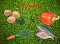 Презентация Витамины и полезные продукты