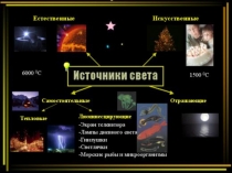 Презентация по естествознанию для 1 класса