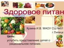 Классный час: Здоровое питание