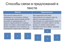 Презентация по русскому языку на тему Межфразовая связь (9класс)