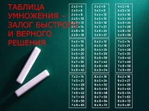 Математическая игра на тему Таблица умножения