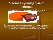 Презентация о проблеме самоубийства среди детей