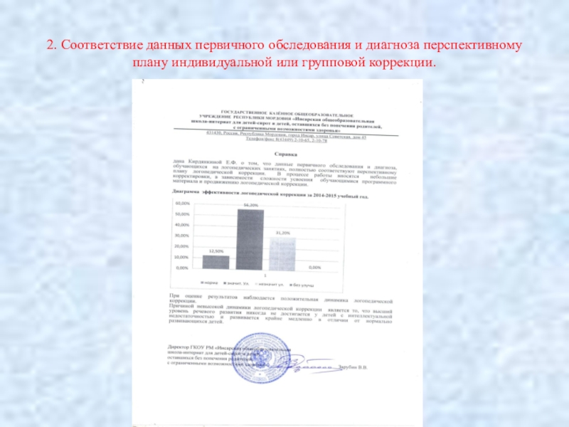 Аттестация учителя -логопеда СКОШ Портфолио 2. Соответствие данных первичного обследования и диагноза перспективному плану индивидуальной или групповой коррекции. 2. Соответствие данных первичного обследования и диагноза перспективному плану индивидуальной или групповой коррекции.