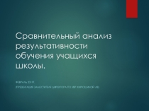 Презентация Анализ итогов успеваемости