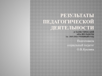 Результаты педагогической деятельности социального педагога