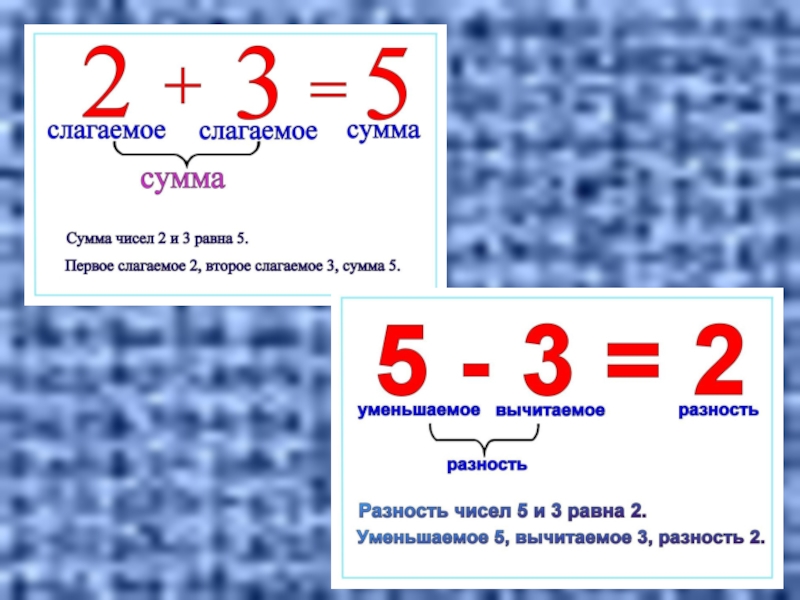 Презентация к уроку сложение и вычитание числа 8