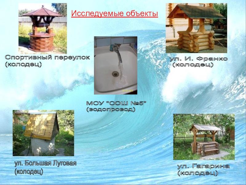 Презентация Состояние питьевой воды Спортивный переулок (колодец)МОУ Спортивный переулок (колодец)МОУ