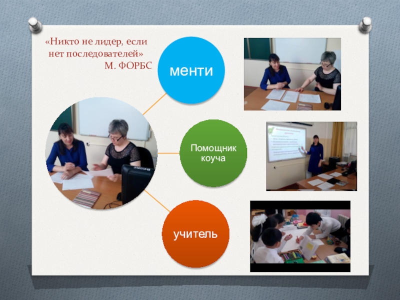 Презентация к защите первого(продвинутого) уровня. «Никто не лидер, если нет последователей»М. ФОРБС «Никто не лидер, если нет последователей»М. ФОРБС