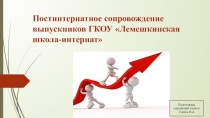 Презентация по постинтернатному сопровождению выпускников детского дома