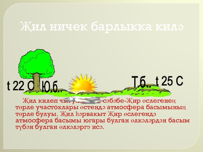 Презентация по географии Ветер (6 класс) Җил ничек барлыкка килә Җил килеп чыгуның төп сәбәбе-Җир өслегенең Җил ничек барлыкка килә Җил килеп чыгуның төп сәбәбе-Җир өслегенең төрле участоклары өстендә атмосфера