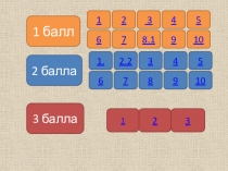 Презентация для неурочного занятия по теме Жизненный цикл клетки. Митоз. Мейоз. Образование половых клеток.