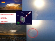 Direction from heaven. Указание с небес.Only a person can act in advance and his work will put off any cataclysms. Только Человек может действовать заранее и его работа отдалит любые катаклизмы.