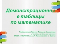 Презентация по математикеДемонстрационные таблицы по математике