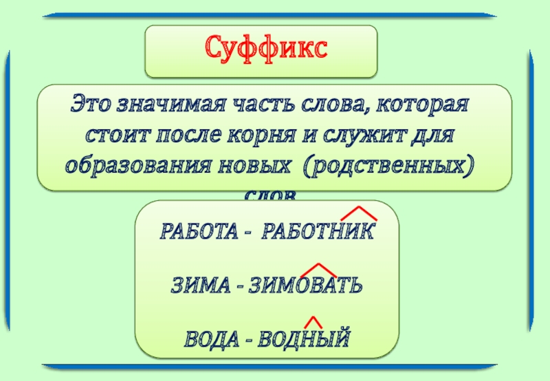 Презентация по русскому языку по темеТаблицы - состав слова РАБОТА - РАБОТНИК ЗИМА - ЗИМОВАТЬ ВОДА - ВОДНЫЙ РАБОТА - РАБОТНИК ЗИМА - ЗИМОВАТЬ ВОДА - ВОДНЫЙ