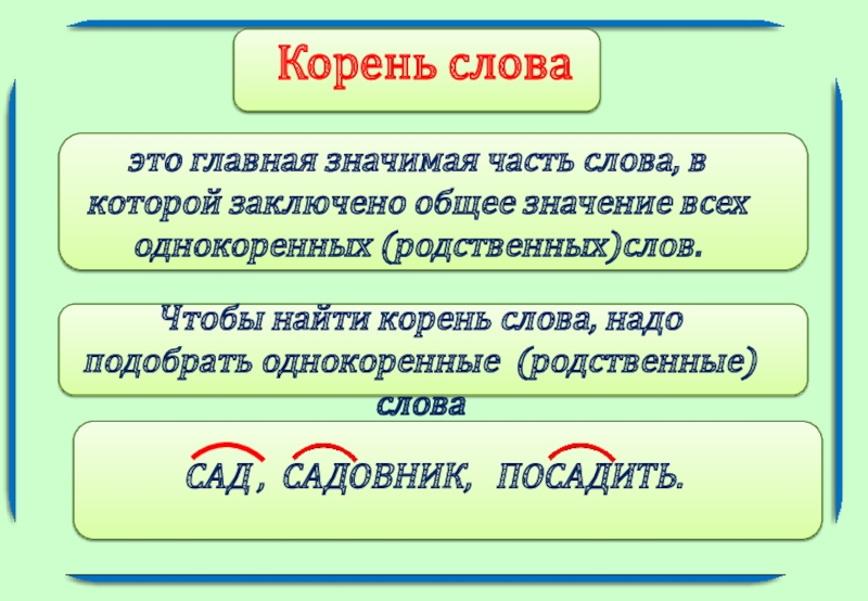 Презентация по русскому языку по темеТаблицы - состав слова