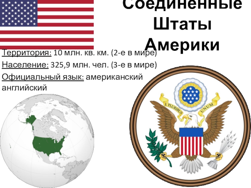 Презентация по географии на тему: Соединённые Штаты Америки (США) (7 класс) Соединённые Штаты АмерикиТерритория: 10 млн. кв. км. (2-е в мире)Население: 325,9 Соединённые Штаты АмерикиТерритория: 10 млн. кв. км. (2-е в мире)Население: 325,9 млн. чел. (3-е в мире)Официальный язык: