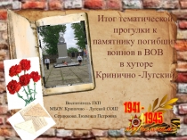 Итог тематической прогулки к памятнику погибших воинов в ВОВ