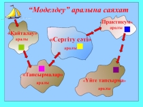 Урок Модельдеу аралына саяхат
