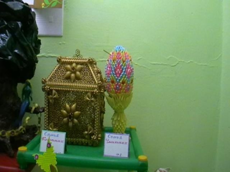 Презентация Формы работы с родителями по художественно-эстетическому воспитанию дошкольников