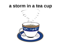 Презентация по английскому языку  Weather Idioms'