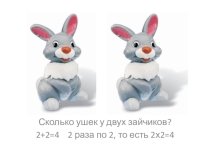 Презентация по математике на тему Знакомство с умножением