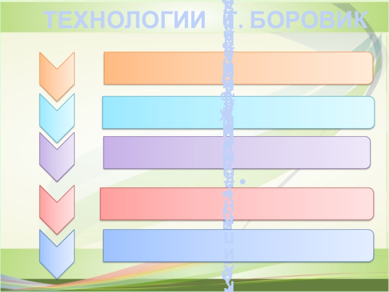 ПРЕЗЕНТАЦИЯ ИСПОЛЬЗОВАНИЕ СОВРЕМЕННЫХ МУЗЫКАЛЬНО-ПЕДАГОГИЧЕСКИХ ТЕХНОЛОГИЙ В РАБОТЕ С ДЕТЬМИ С ОВЗ ТЕХНОЛОГИИ Т. БОРОВИК ТЕХНОЛОГИИ Т. БОРОВИК