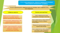 Презентация по географию Ауыл шаруашылығы
