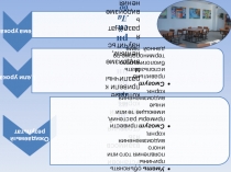 Презентация урока Видоизменения корней