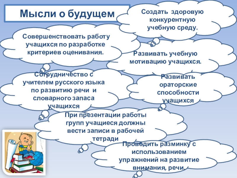Презентация урока Видоизменения корней Развивать учебную мотивацию учащихся.Мысли о будущемСовершенствовать работу учащихся по разработке критериев Развивать учебную мотивацию учащихся.Мысли о будущемСовершенствовать работу учащихся по разработке критериев оценивания. Сотрудничество с учителем русского языка